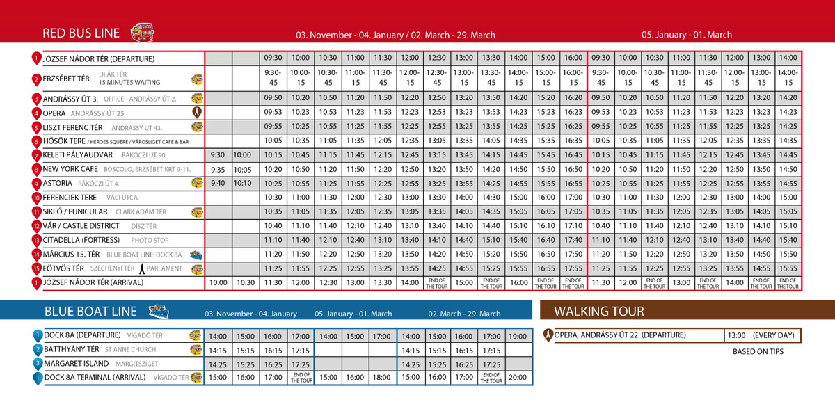 Update Hop On Hop Off Budapest Pass