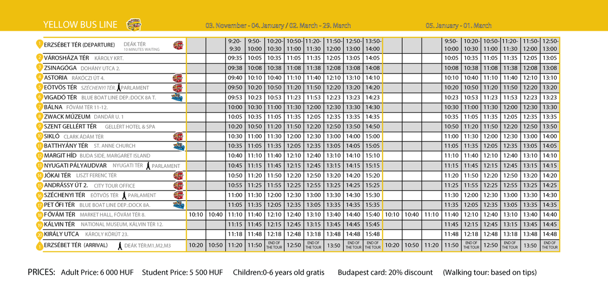 Update Hop On Hop Off Budapest Pass